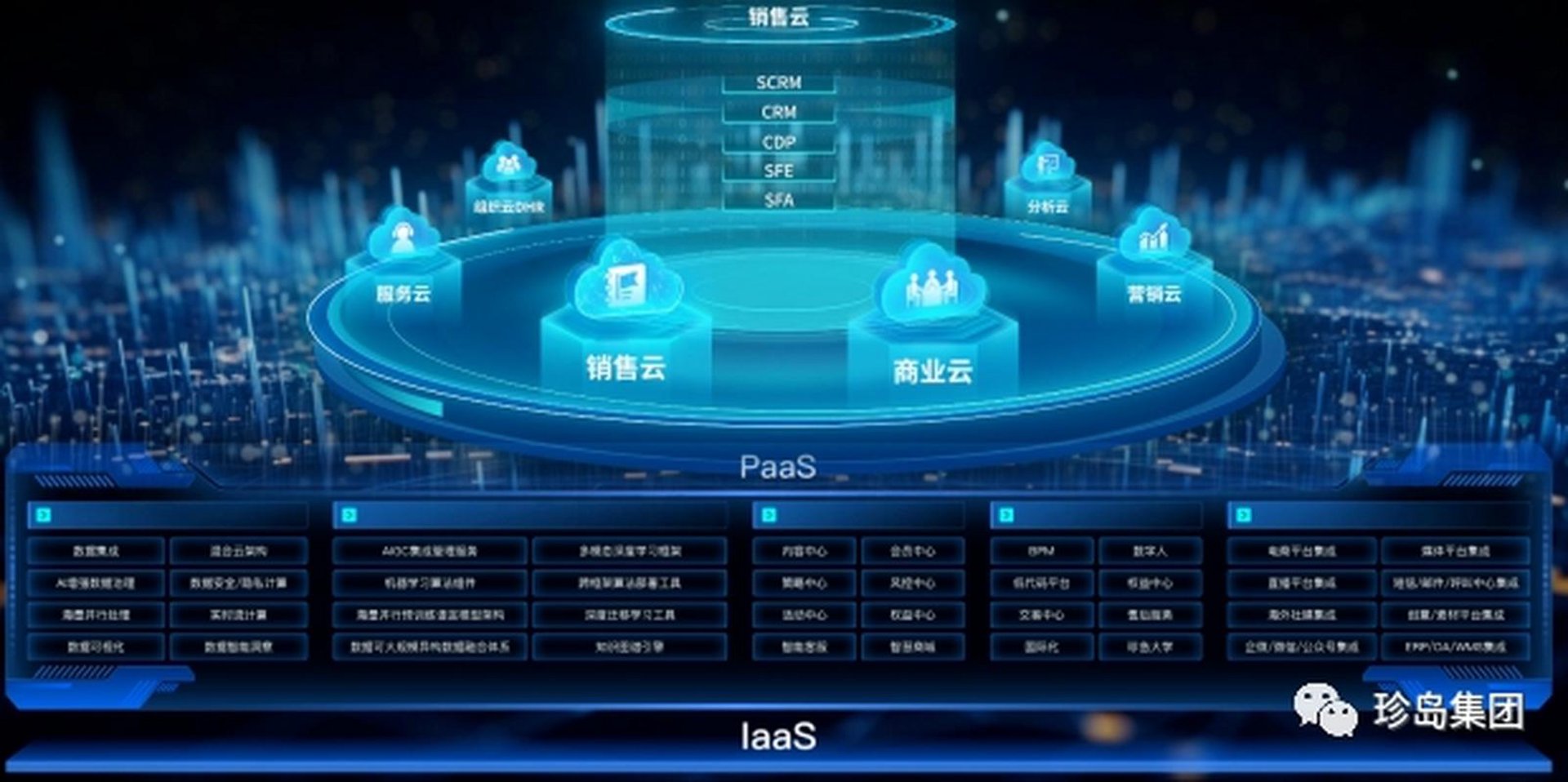 晟良泵阀商务